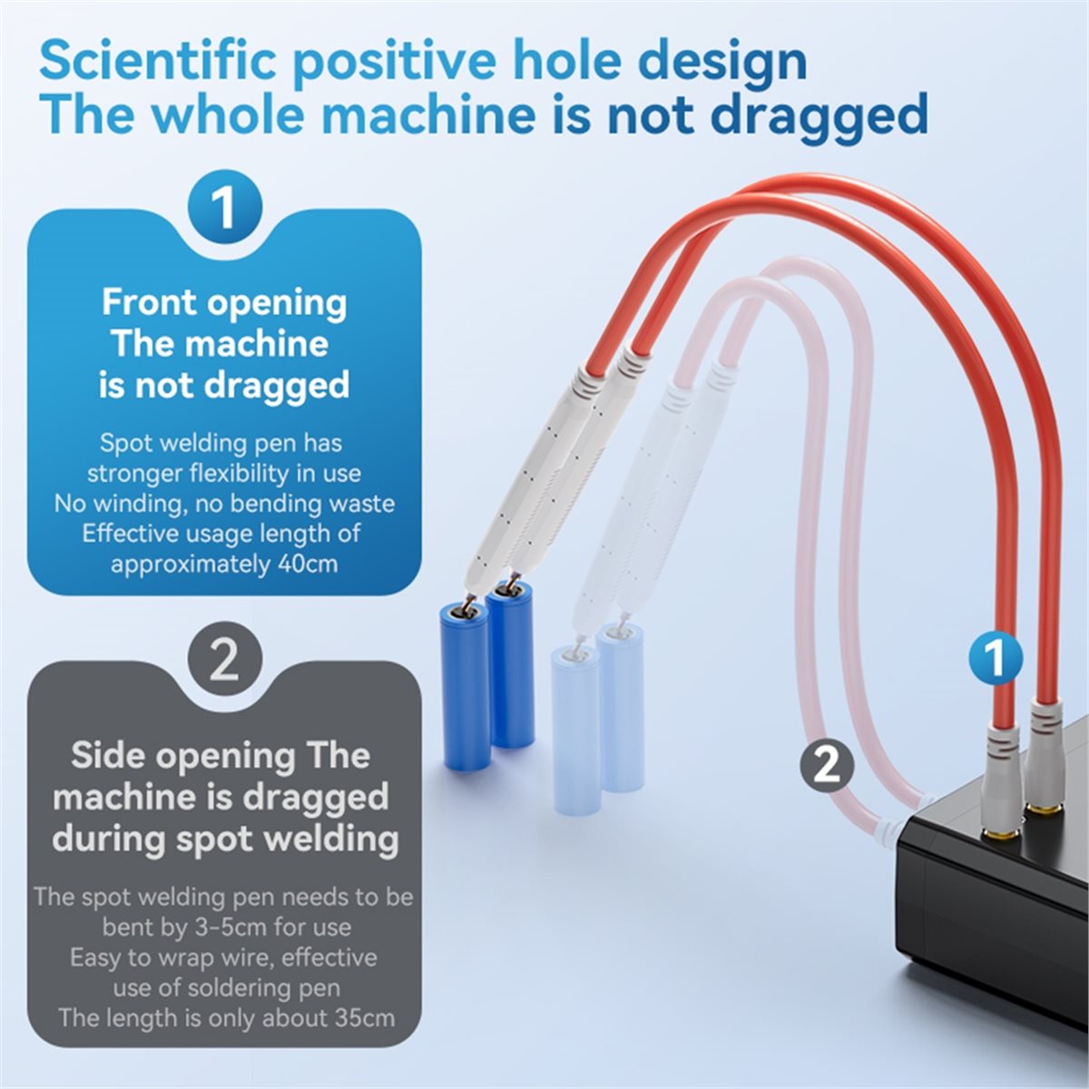 INABEZ UK3 ポータブルバッテリースポット溶接機 D - Spot Welder 18650 Battery Pack のレビューと価格