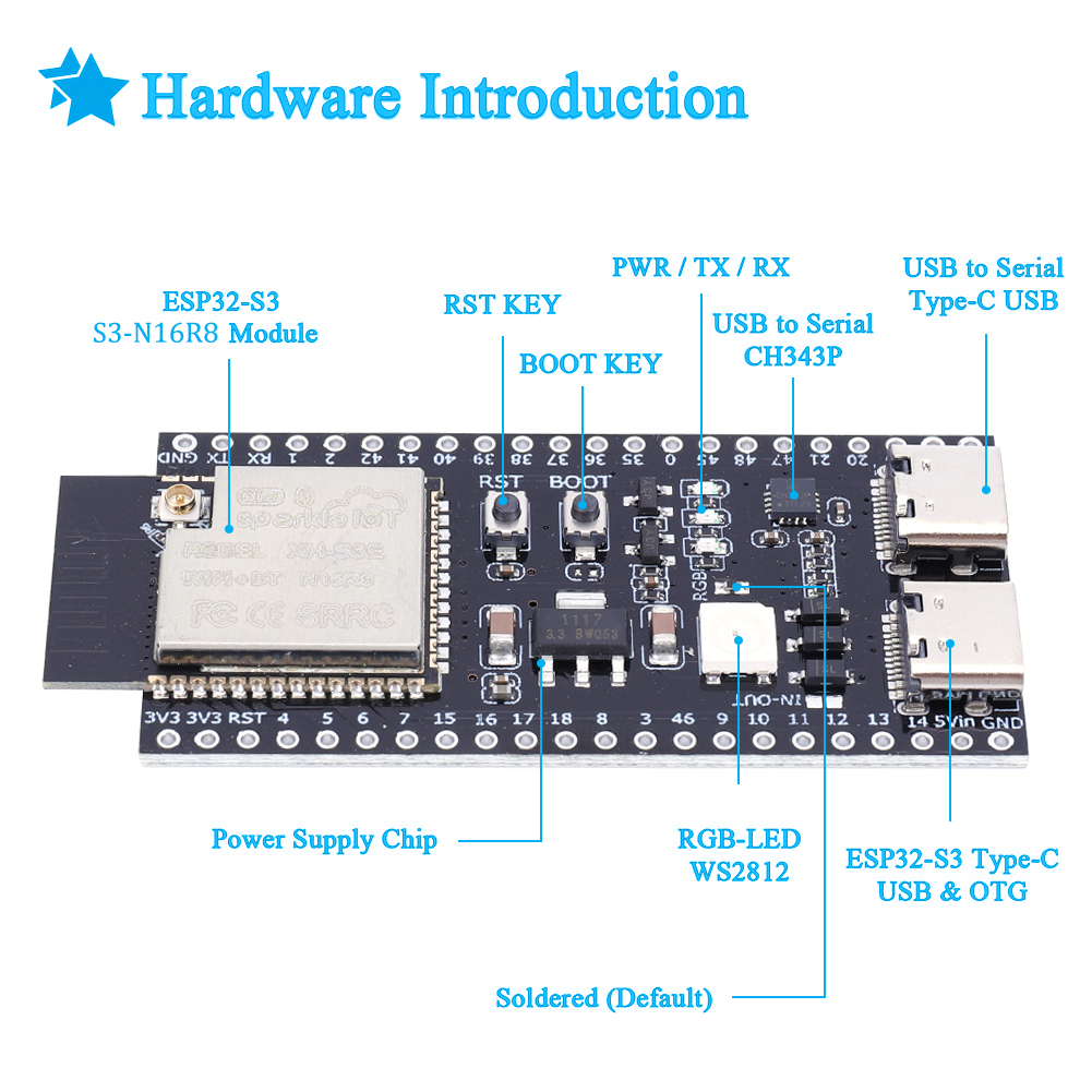 ESP32 S3 開発ボード 拡張アダプターキット付き 2. - Esp32 S3 Development Board Lot のレビューと価格