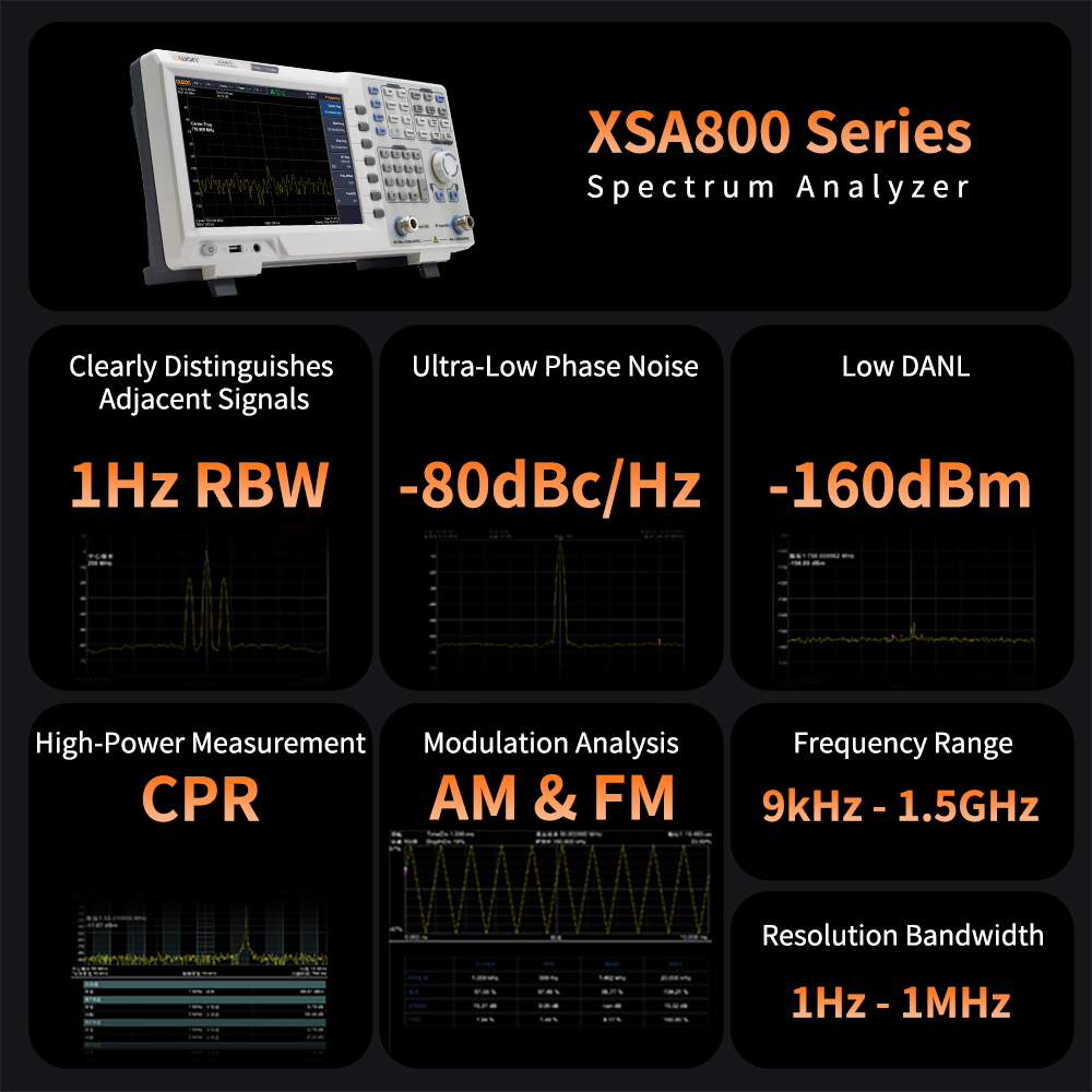 OWON スペクトラムアナライザ トラッキングジェネレータ付 - Signal Generator Spectrum Analyzer のレビューと価格