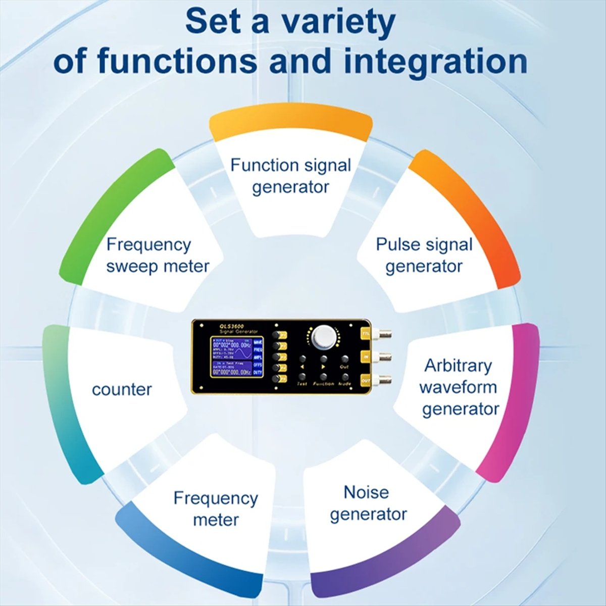 M85K QLS325S 2.4 インチ DDS 機能/任意 - Function Arbitrary Waveform Generator のレビューと価格