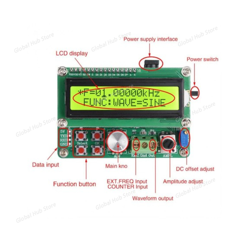 FYE050 電源タイプ任意波形 DDS 機能信号発生器モジ - Function Arbitrary Waveform Generator のレビューと価格
