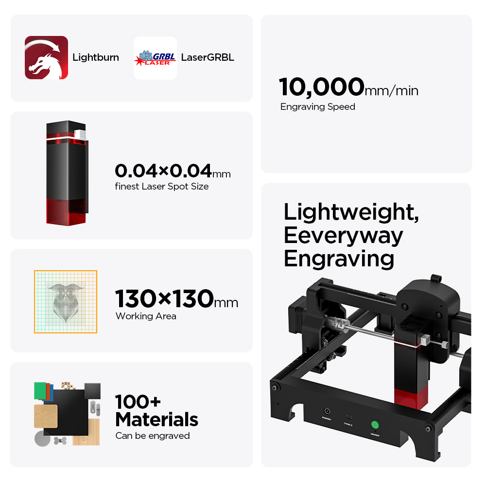 5.5 ワットミニレーザー彫刻カッター ACMER S1 レ - Mini Laser Engraver Cnc Router のレビューと価格