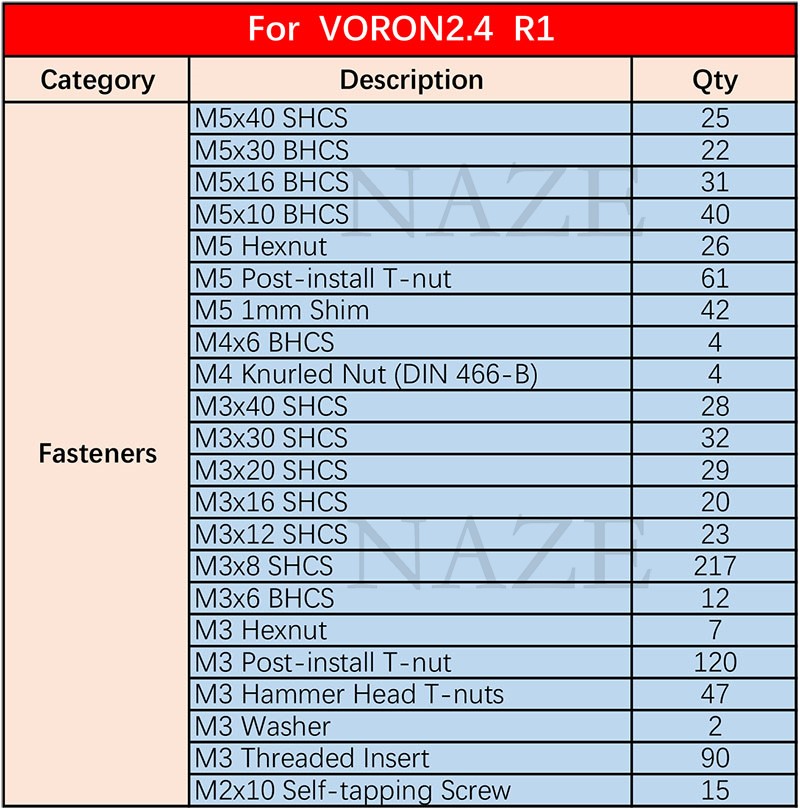 Naze voron2.4-3Dプリンター,完全な日曜大工キ - Voron 2.4 R2 Kit のレビューと価格
